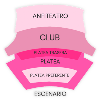 Teatro Rialto Mapa teatro Rialto