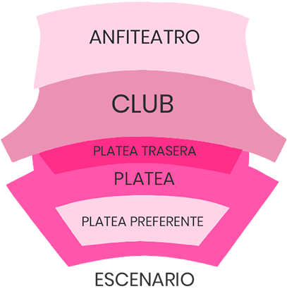 Teatro Rialto Mapa teatro Rialto
